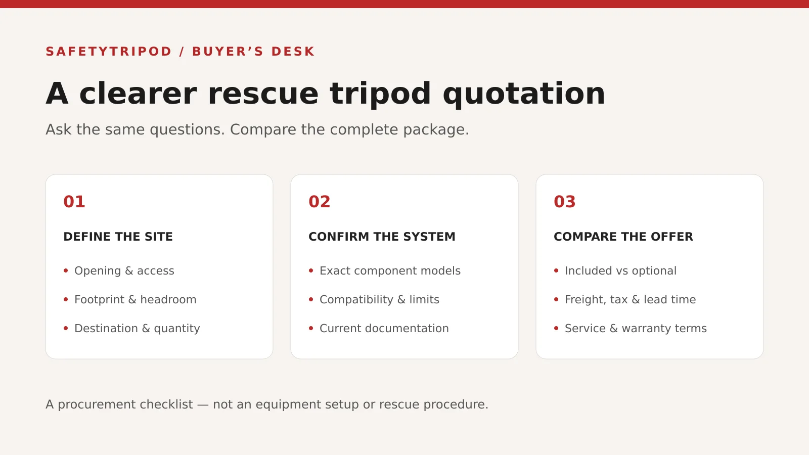 Three stages of a rescue tripod quotation: define the site, confirm the system and compare the offer.
